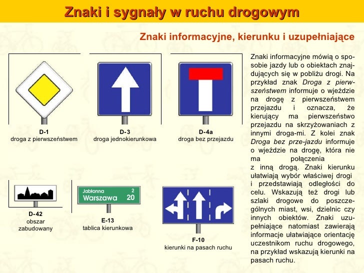 Znaki Na Kartę Rowerową Z Opisem Zdobywamy Kartę Rowerową