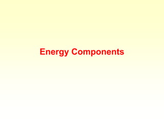 Energy Components
 