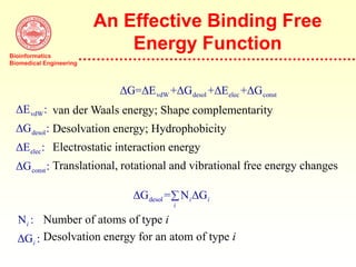 Bioinformatics
Biomedical Engineering
An Effective Binding Free
Energy Function
vdW desol elec const
vdW
desol
elec
const
ΔG=ΔE +ΔG +ΔE +ΔG
ΔE :
ΔG :
ΔE :
ΔG :
van der Waals energy; Shape complementarity
Desolvation energy; Hydrophobicity
Electrostatic interaction energy
Translational, rotational and vibrational free energy changes
desol
ΔG = N ΔG
N :
ΔG :
i i
i
i
i

Number of atoms of type i
Desolvation energy for an atom of type i
 
