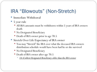 IRA “Blowouts” (Non-Stretch) Immediate Withdrawal 5 year rule All IRA amounts must be withdrawn within 5 years of IRA owners death No Designated Beneficiary Death of IRA owner prior to age 70.5 Stretch Over Life Expectancy of IRA owner You may “Stretch” the IRA over what the deceased IRA owners distribution schedule would have been had he or she survived No Designated Beneficiary Death of IRA owner after age 70.5 Or if oldest Designated Beneficiary older than the IRA owner 