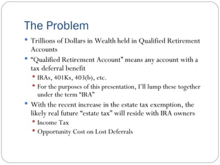 The Problem Trillions of Dollars in Wealth held in Qualified Retirement Accounts “ Qualified Retirement Account” means any account with a tax deferral benefit IRAs, 401Ks, 403(b), etc. For the purposes of this presentation, I’ll lump these together under the term “IRA” With the recent increase in the estate tax exemption, the likely real future “estate tax” will reside with IRA owners Income Tax Opportunity Cost on Lost Deferrals 