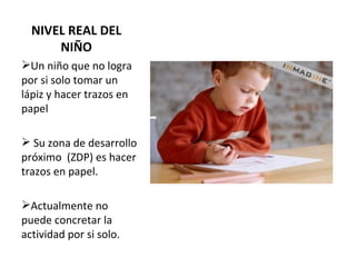NIVEL REAL DEL NIÑO Un niño que no logra por si solo tomar un lápiz y hacer trazos en papel  Su zona de desarrollo próximo  (ZDP) es hacer trazos en papel. Actualmente no puede concretar la actividad por si solo. 