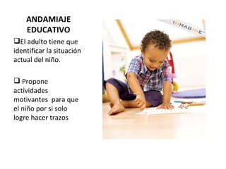 ANDAMIAJE EDUCATIVO El adulto tiene que identificar la situación actual del niño.  Propone actividades motivantes  para que el niño por si solo logre hacer trazos 
