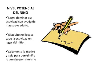 NIVEL POTENCIAL DEL NIÑO Logra dominar esa actividad con ayuda del maestro o adulto.  El adulto no lleva a cabo la actividad en lugar del niño.  Solamente lo motiva y guía para que el niño lo consiga por si mismo 