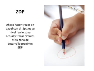 ZDP Ahora hacer trazos en papel con el lápiz es su nivel real o zona actual y trazar círculos es su zona de desarrollo próximo: ZDP 