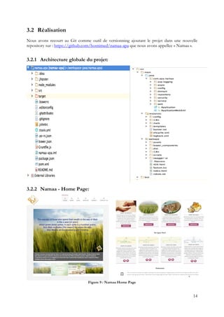 14
3.2 Réalisation
Nous avons recourt au Git comme outil de versionning ajoutant le projet dans une nouvelle
repository sur : https://github.com/hosnimed/namaa-apa que nous avons appellee « Namaa ».
3.2.1 Architecture globale du projet:
3.2.2 Namaa - Home Page:
Figure 9 : Namaa Home Page
 