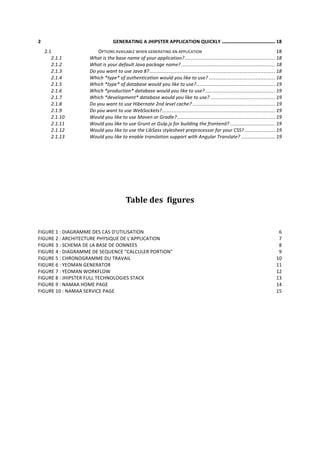 2 GENERATING	A	JHIPSTER	APPLICATION	QUICKLY ................................. 18
2.1 OPTIONS	AVAILABLE	WHEN	GENERATING	AN	APPLICATION 18
2.1.1 What	is	the	base	name	of	your	application?........................................................ 18
2.1.2 What	is	your	default	Java	package	name? .......................................................... 18
2.1.3 Do	you	want	to	use	Java	8?.............................................................................. 18
2.1.4 Which	*type*	of	authentication	would	you	like	to	use? ......................................... 18
2.1.5 Which	*type*	of	database	would	you	like	to	use?................................................. 19
2.1.6 Which	*production*	database	would	you	like	to	use? ........................................... 19
2.1.7 Which	*development*	database	would	you	like	to	use? ........................................ 19
2.1.8 Do	you	want	to	use	Hibernate	2nd	level	cache? ................................................... 19
2.1.9 Do	you	want	to	use	WebSockets?...................................................................... 19
2.1.10 Would	you	like	to	use	Maven	or	Gradle?............................................................. 19
2.1.11 Would	you	like	to	use	Grunt	or	Gulp.js	for	building	the	frontend? ............................ 19
2.1.12 Would	you	like	to	use	the	LibSass	stylesheet	preprocessor	for	your	CSS? ................... 19
2.1.13 Would	you	like	to	enable	translation	support	with	Angular	Translate? ..................... 19
	
	
	
Table	des		figures	
	
	
	
FIGURE	1	:	DIAGRAMME	DES	CAS	D'UTILISATION 6
FIGURE	2	:	ARCHITECTURE	PHYSIQUE	DE	L'APPLICATION 7
FIGURE	3	:	SCHEMA	DE	LA	BASE	DE	DONNEES 8
FIGURE	4	:	DIAGRAMME	DE	SEQUENCE	"CALCULER	PORTION" 9
FIGURE	5	:	CHRONOGRAMME	DU	TRAVAIL 10
FIGURE	6	:	YEOMAN	GENERATOR 11
FIGURE	7	:	YEOMAN	WORKFLOW 12
FIGURE	8	:	JHIPSTER	FULL	TECHNOLOGIES	STACK 13
FIGURE	9	:	NAMAA	HOME	PAGE 14
FIGURE	10	:	NAMAA	SERVICE	PAGE 15
	
	
	
	
	
	
	
	
	
	
	
	
	
	
	
 
