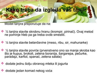 Model tanjira preporučuje da na:
 ¼ tanjira stavite skrobnu hranu (krompir, pirinač). Ovaj metod
ne pominje hleb pa ga treba ovde smestiti.
 ¼ tanjira stavite belančevine (meso, ribu, sir, mahunarke)
 ½ tanjira stavite povrće (prvenstveno ono sa manje skroba kao
što je kupus, brokoli, zelena boranija, šargarepa, pečurke,
paradajz, karfiol, spanać, zelena salata)
 dodate jednu šolju obranog mleka ili jogurta
 dodate jedan komad nekog voća
Kako treba da izgleda vaš tanjir
 