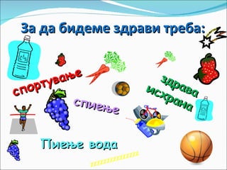 За да бидеме здрави треба:


     ув а ње                      здр
спорт                           исх ава
           спиењ                   ран
                 е                    а


    Пиење вода
                          ZZZ
                   ZZZZZZ
             ZZZZZZ
 