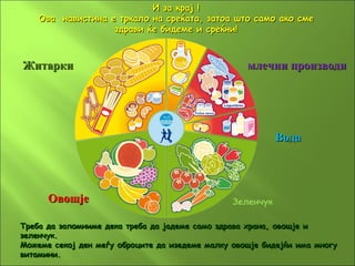 И за крај !
    Ова навистина е тркало на среќата, затоа што само ако сме
                   здрави ќе бидеме и среќни!



Житарки                                            млечни производи




                                                           Вода




      Овошје                                    Зеленчук

Треба да запомниме дека треба да јадеме само здрава храна, овошје и
зеленчук.
Можеме секој ден меѓу оброците да изедеме малку овошје бидејќи има многу
витамини.
 