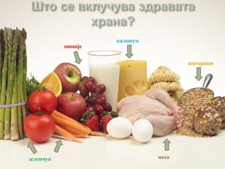 калциум
           овошје


                                     житарици




зеленчук                      месо
 