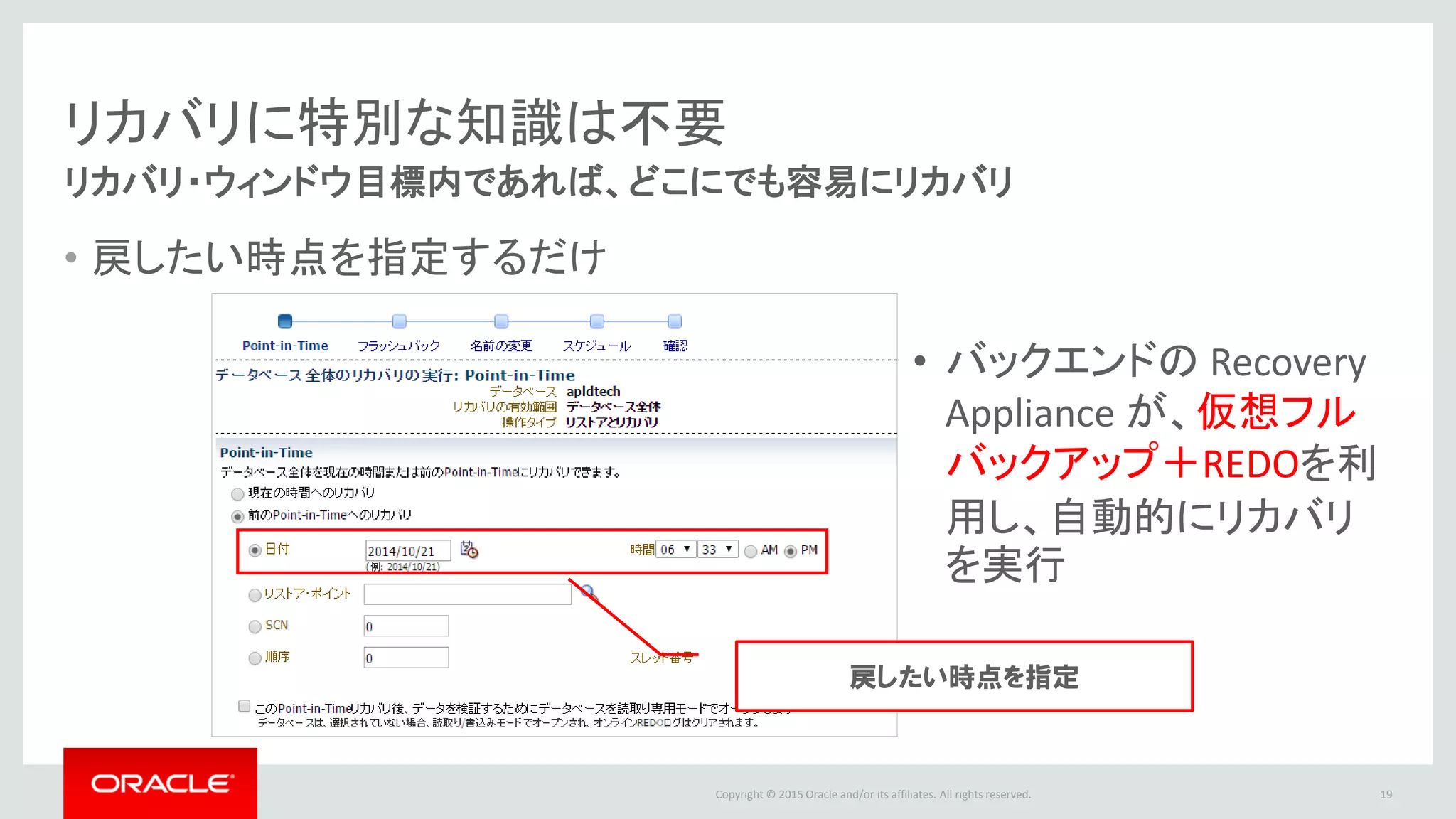 Copyright © 2016 Oracle and/or its affiliates. All rights reserved.
リカバリに特別な知識は不要
リカバリ・ウィンドウ目標内であれば、どこにでも容易にリカバリ
• 戻したい時点を指定するだけ
戻したい時点を指定
• バックエンドの Recovery
Appliance が、仮想フル
バックアップ＋REDOを利
用し、自動的にリカバリ
を実行
19
 