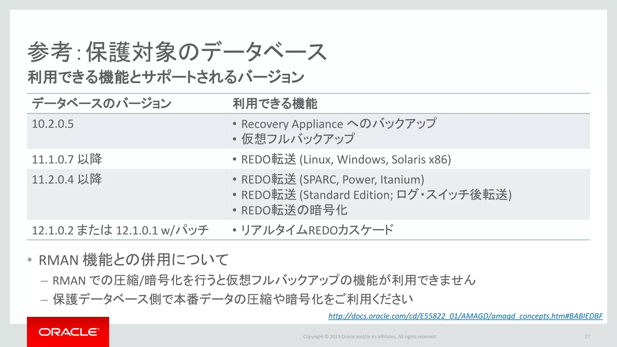 Copyright @ 2016 Oracle and/or its affiliates. All rights reserved.
ハードウェア構成
• Step 1: Base Rack
– Exadata Quarter Rack 同一
– Compute 2台 + Cell 3台
• 実効容量：94TB
• Step 2: Storage Cell 追加
– Cell を1台づつ追加 (32TB)
– Full Rack: Cell 18台
• 実効容量：580 TB
• Step 3: Multi Rack
– 18 Rack まで接続可能
• 実効容量：約10PB
• InfiniBand 接続
• 複数世代の混在可
26
* 実効容量はミラーリング後の数値、バックアップデータを格納できる容量
一般的なNASストレージやアプライアンスと異なり、
容量だけでなく性能のスケールアウトも可能
 