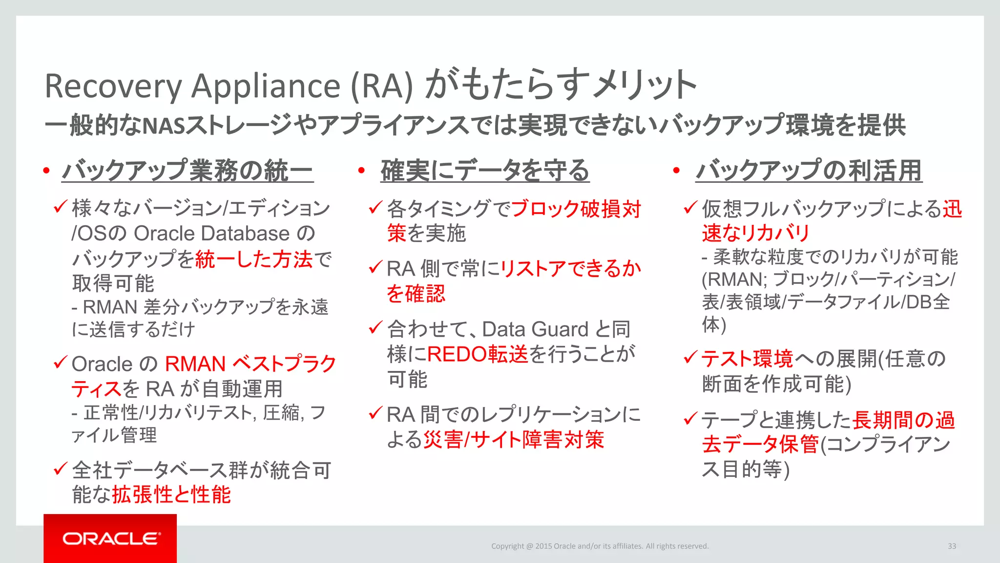 Copyright @ 2016 Oracle and/or its affiliates. All rights reserved.
RPO/RTO要件に基づくデータ保護＆バックアップ手法
目標復旧ポイント(RPO)
目標復旧時間(RTO)
秒
秒
日 ゼロ
日
分
ADG(同期)
ADG(非同期)
OGG
Recovery
Appliance汎用ストレージ
＋RMAN
RTOの違い
RPOの違い
目標復旧ポイント(RPO)
トラブル発生後どの時
点までデータを復旧で
きるようにするかの目
標時点
目標復旧時間 (RTO)
トラブル後に業務を復
旧させるまでの目標時
間
33
N:1
1:11:1
 