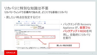 Copyright © 2016 Oracle and/or its affiliates. All rights reserved.
リカバリに特別な知識は不要
リカバリ・ウィンドウ目標内であれば、どこにでも容易にリカバリ
• 戻したい時点を指定するだけ
戻したい時点を指定
• バックエンドの Recovery
Appliance が、仮想フル
バックアップ＋REDOを利
用し、自動的にリカバリ
を実行
19
 