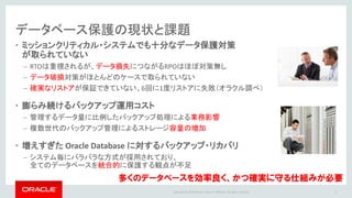 Copyright © 2016 Oracle and/or its affiliates. All rights reserved.
• ミッションクリティカル・システムでも十分なデータ保護対策
が取られていない
– RTOは重視されるが、データ損失につながるRPOはほぼ対策無し
– データ破損対策がほとんどのケースで取られていない
– 確実なリストアが担保できていない、80%のDBAはリストアに失敗した経験がある
• 膨らみ続けるバックアップ運用コスト
– 管理するデータ量に比例したバックアップ処理による業務影響
– 複数世代のバックアップ管理によるストレージ容量の増加
• 増えすぎた Oracle Database に対するバックアップ・リカバリ
– システム毎にバラバラな方式が採用されており、
全てのデータベースを統合的に保護する観点が不足
5
データベース保護の現状と課題
多くのデータベースを効率良く、かつ確実に守る仕組みが必要
* Oracle Database and Data Protection Survey 2014
 