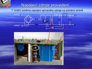 L+
L-
PWM
V+
0V
STŘ/SS
STŘ/SS
Napájecí zdroje provedeníNapájecí zdroje provedení
 Vnitřní schéma zapojení spínaného zdroje na primární straně
 