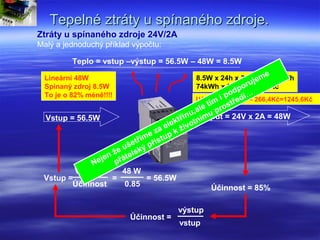 Účinnost = 85%
Účinnost =
výstup
vstup
Vstup = = = 56.5W
Výstup 48 W
Účinnost 0.85
Vstup = 56.5W Output = 24V x 2A = 48W
Teplo = vstup –výstup = 56.5W – 48W = 8.5W
Lineární 48W
Spínaný zdroj 8.5W
To je o 82% méně!!!!
8.5W x 24h x 365dní = 74kWh
74kWh x 3,6Kč =266,4Kč
Ztráty u spínaného zdroje 24V/2A
Malý a jednoduchý příklad výpočtu:
Tepelné ztráty u spínaného zdroje.Tepelné ztráty u spínaného zdroje.
Ušetříme = 1512 – 266,4Kč=1245,6Kč
Nejen že ušetříme za elektřinu,ale tím
i podporujeme
přátelský přístup k životnímu prostředí…
 