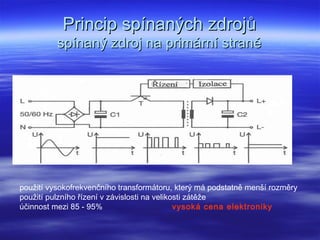 Princip spínaných zdrojůPrincip spínaných zdrojů
spínaný zdroj na primární straněspínaný zdroj na primární straně
použití vysokofrekvenčního transformátoru, který má podstatně menší rozměry
použití pulzního řízení vzávislosti na velikosti zátěže
účinnost mezi 85 - 95% vysoká cena elektroniky
 