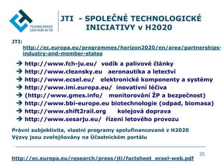 25
JTI - SPOLEČNÉ TECHNOLOGICKÉ
INICIATIVY v H2020
JTI:
http://ec.europa.eu/programmes/horizon2020/en/area/partnerships-
industry-and-member-states
 http://www.fch-ju.eu/ vodík a palivové články
 http://www.cleansky.eu aeronautika a letectví
 http://www.ecsel.eu/ elektronické komponenty a systémy
 http://www.imi.europa.eu/ inovativní léčiva
 (http://www.gmes.info/ monitorování ŽP a bezpečnost)
 http://www.bbi-europe.eu biotechnologie (odpad, biomasa)
 http://www.shift2rail.org kolejová doprava
 http://www.sesarju.eu/ řízení letového provozu
Právní subjektivita, vlastní programy spolufinancované z H2020
Výzvy jsou zveřejňovány na Účastnickém portálu
http://ec.europa.eu/research/press/jti/factsheet_ecsel-web.pdf
 