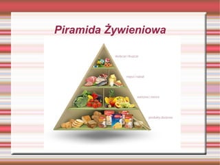 Piramida Żywieniowa

 