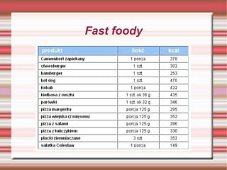 Fast foody

 