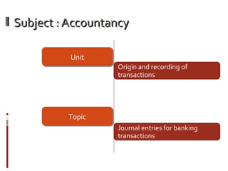 Subject : AccountancySubject : Accountancy
UnitUnit
TopicTopic
Origin and recording of
transactions
Journal entries for banking
transactions
 