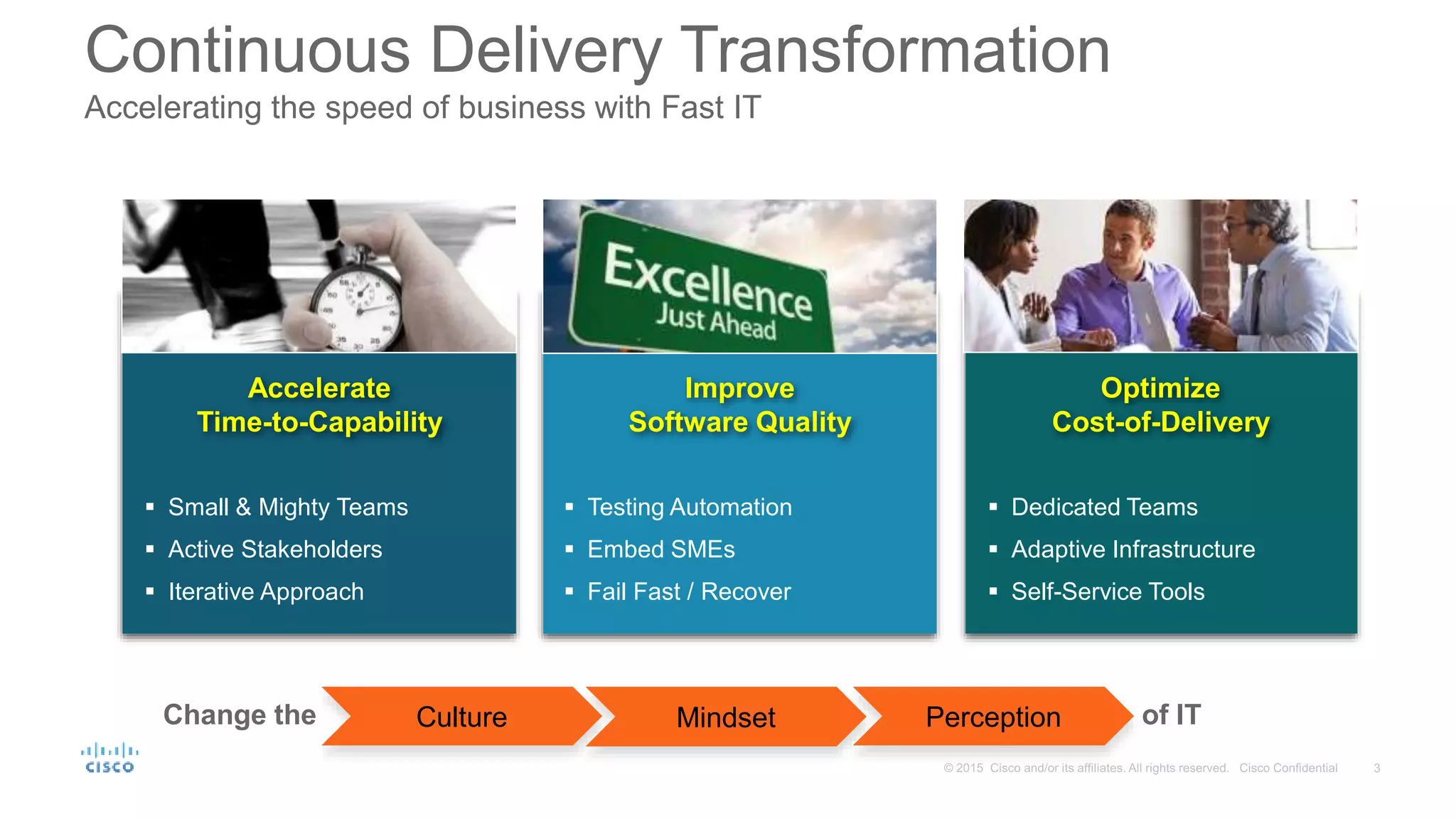 Continuous Delivery Transformation
Accelerating the speed of business with Fast IT
Improve
Software Quality
Optimize
Cost-of-Delivery
 Testing Automation
 Embed SMEs
 Fail Fast / Recover
 Dedicated Teams
 Adaptive Infrastructure
 Self-Service Tools
 Small & Mighty Teams
 Active Stakeholders
 Iterative Approach
Culture Mindset PerceptionChange the of IT
Accelerate
Time-to-Capability
 