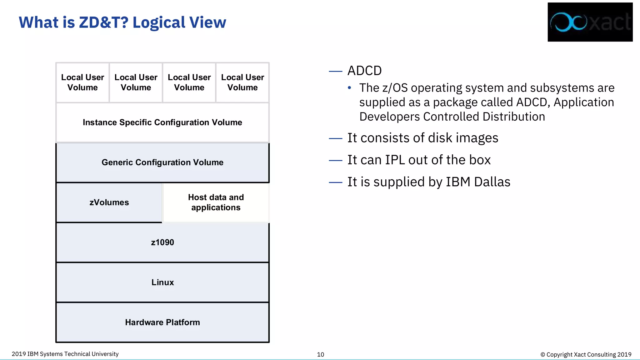 ZD&T Survival Kit | PDF