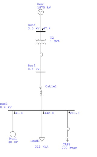 One-Line Diagram - OLV1 (Motor Acceleration Analysis)
page 1 21:45:24 May 14, 2014 Project File: try
Bus3
0.4 kV
Bus4
3.3 kV
Bus2
0.4 kV
Cable1
T2
1 MVA
Gen1
1875 kW
Mtr1
30 HP
CAP2
200 kvar
Load1
313 kVA
Bus4
3.3 kV
Bus3
0.4 kV
Bus2
0.4 kV
Cable1
Load1
313 kVA
442.8442.8
T2
1 MVA
Gen1
1875 kW
47.447.4
CAP2
200 kvar
283.3283.3
Mtr1
30 HP
41.441.4
 