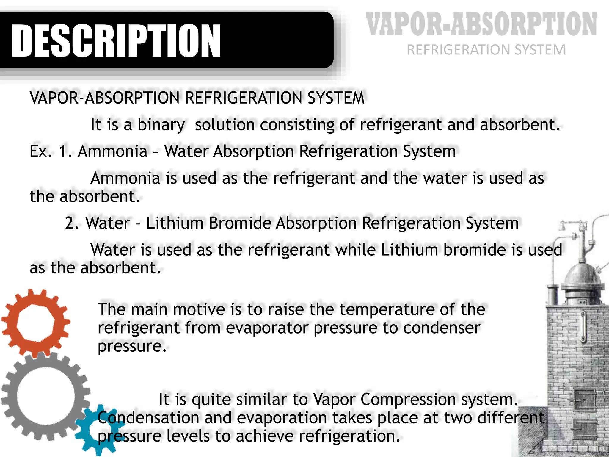 Intro to Vapor Absorption Refrigeration System | PPTX