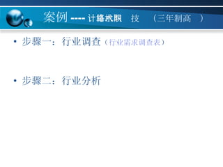 案例 ---- 计算机网络技术（三年制高职） 步骤一：行业调查 （ 行业需求调查表 ） 步骤二：行业分析 
