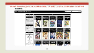 29
Amazon?
?
󥭥󥰥ǩ`
ȡã

Amazon?
?
Ӱ
Bک`
Amazon?
?

Bک`
α
Ӱ棩
뼈
ISBN
Amazon?
?

Bک`
Amazon?
?
Ӱ
Bک`
α
棩൱
ӱ
ASIN
 