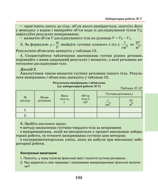 135
— прив’яжіть нитку до тіла, об’єм якого вимірюється, опустіть його
у мензурку з водою і виміряйте об’єм води із досліджуваним тілом V2;
зафіксуйте результат вимірювання;
— визначте об’єм V досліджуваного тіла як різницю V = V2 – V1.
3. За формулою ρ =
m
V
.знайдіть густину кожного з тіл у
г
cм3
та
кг
м3
.
Результати обчислень запишіть у таблицю 12.
4. Скористайтеся табличними значеннями густин різних речовин,
порівняйте з ними одержаний результат і визначте, з якої речовини ви-
готовлене досліджуване тіло.
Дослід 2.
Аналогічним чином визначте густину речовини іншого тіла. Резуль-
тати вимірювань і обчислень запишіть у таблицю 12.
Результати вимірювань і обчислень
(до лабораторної роботи № 7)
№
досліду
Назва
речовини
Маса
тіла m,
г
Об’єм
тіла V,
см3
Густина речовини ρ
г
cм3
кг
м3
.
1.
2.
6. Зробіть висновки щодо:
• методу визначення густини твердого тіла за непрямими
• вимірюваннями, який ви використали у процесі виконання лабора-
торної роботи, та точності вимірювання густини цим методом;
• експериментаторських умінь, яких ви набули при виконанні лабо-
раторної роботи.
Контрольні запитання
1. Поясніть, у чому полягає фізичний зміст поняття густини речовини.
2. Яка відмінність між прямими і непрямими вимірюваннями фізичної величи-
ни?
Лабораторна робота № 7
Таблиця № 12
 