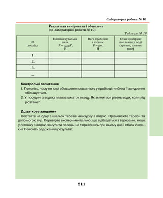 211
Результати вимірювань і обчислень
(до лабораторної роботи № 10)
Таблиця № 16
№
досліду
Виштовхувальна
сила,
F = ρрідgV,
Н
Вага пробірки
з піском,
Р = gm,
Н
Стан пробірки-
поплавця у воді
(зринає, плаває
тоне)
1.
2.
3.
…
Контрольні запитання
1. Поясніть, чому по мірі збільшення маси піску у пробірці глибина її занурення
збільшується.
2. У посудині з водою плаває шматок льоду. Як зміниться рівень води, коли лід
розтане?
Додаткове завдання
Поставте на одну з шальок терезів мензурку з водою. Зрівноважте терези за
допомогою гир. Перевірте експериментально, що відбудеться з терезами, якщо
у склянку з водою занурити палець, не торкаючись при цьому дна і стінок склян-
ки? Поясніть одержаний результат.
Лабораторна робота № 10
 