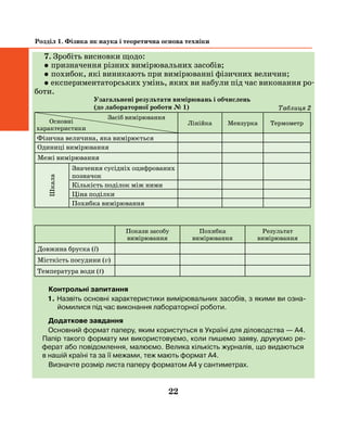 22
Розділ 1. Фізика як наука і теоретична основа техніки
7. Зробіть висновки щодо:
• призначення різних вимірювальних засобів;
• похибок, які виникають при вимірюванні фізичних величин;
• експериментаторських умінь, яких ви набули під час виконання ро-
боти.
Узагальнені результати вимірювань і обчислень
(до лабораторної роботи № 1)
Лінійка Мензурка Термометр
Фізична величина, яка вимірюється
Одиниці вимірювання
Межі вимірювання
Шкала
Значення сусідніх оцифрованих
позначок
Кількість поділок між ними
Ціна поділки
Похибка вимірювання
Покази засобу
вимірювання
Похибка
вимірювання
Результат
вимірювання
Довжина бруска (l)
Місткість посудини (v)
Температура води (t)
Контрольні запитання
1. Назвіть основні характеристики вимірювальних засобів, з якими ви озна-
йомилися під час виконання лабораторної роботи.
2. Як залежить точність вимірювань фізичних величин від значення ціни по-
ділки шкали вимірювального засобу?
Додаткове завдання
Основний формат паперу, яким користуться в Україні для діловодства — А4.
Папір такого формату ми використовуємо, коли пишемо заяву, друкуємо ре-
ферат або повідомлення, малюємо. Велика кількість журналів, що видаються
в нашій країні та за її межами, теж мають формат А4.
Визначте розмір листа паперу форматом А4 у сантиметрах.
Засіб вимірювання
Основні
характеристики
Таблиця 2
 