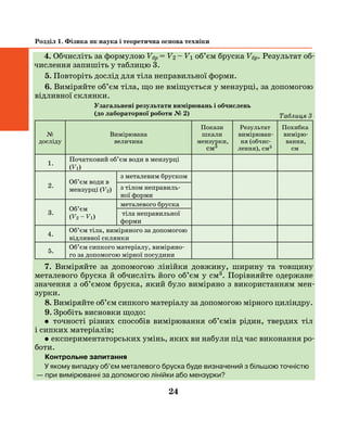 24
Розділ 1. Фізика як наука і теоретична основа техніки
4. Обчисліть за формулою Vбр = V2 – V1 об’єм бруска Vбр. Результат об-
числення запишіть у таблицю 3.
5. Повторіть дослід для тіла неправильної форми.
6. Виміряйте об’єм тіла, що не вміщується у мензурці, за допомогою
відливної склянки.
Узагальнені результати вимірювань і обчислень
(до лабораторної роботи № 2)
№
досліду
Вимірювана
величина
Покази
шкали
мензурки,
см3
Результат
вимірюван-
ня (обчис-
лення), см3
Похибка
вимірю-
вання,
см
1.
Початковий об’єм води в мензурці
(V1)
2.
Об’єм води в
мензурці (V2)
з металевим бруском
з тілом неправиль-
ної форми
3.
Об’єм
(V2 – V1)
металевого бруска
тіла неправильної
форми
4.
Об’єм тіла, виміряного за допомогою
відливної склянки
5.
Об’єм сипкого матеріалу, виміряно-
го за допомогою мірної посудини
7. Виміряйте за допомогою лінійки довжину, ширину та товщину
металевого бруска й обчисліть його об’єм у см3. Порівняйте одержане
значення з об’ємом бруска, який було виміряно з використанням мен­
зурки.
8. Виміряйте об’єм сипкого матеріалу за допомогою мірного циліндру.
9. Зробіть висновки щодо:
• точності різних способів вимірювання об’ємів рідин, твердих тіл
і  сипких матеріалів;
• експериментаторських умінь, яких ви набули під час виконання ро-
боти.
Контрольнe запитання
У якому випадку об’єм металевого бруска буде визначений з більшою точністю
— при вимірюванні за допомогою лінійки або мензурки?
Таблиця 3
 
