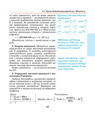 57
те існує швидкість, якої не може досягти
жодне тіло у природі — це швидкість світла
у вакуумі (наближено можна вважати, що
й у повітрі). За допомогою сучасних мето-
дів вимірювання встановлено, що швид­
кість поширення світла у вакуумі дорів­
нює приблизно 300 000 000 м/с. Вона позна-
чається маленькою літерою с латинського
алфавіту­:
с = 300 000 000 м/с = 3 · 108 м/с.
Швидкість світла є найбільшою в при­
роді.
4. Напрям швидкості. Швидкість харак-
теризується не лише числовим значенням,
але й напрямом. У випадку рівномірного
прямолінійного руху напрям швидкості
співпадає з напрямом руху тіла. На рисун-
ках і схемах швидкість зображають стріл-
ками, які показують напрям швидкості.
Довжина стрілки в певному масштабі ви-
значає числове значення швидкості.
Отже, швидкість — це величина вектор­
на ( ).

v
5. Розрахунок значення швидкості і зна­
ходження її напряму.
Задача. Автомобіль, рухаючись прямолі-
нійно і рівномірно у західному напрямі, за
15 хв подолав шлях у 18 км. З якою швид-
кістю рухався автомобіль? Виразити цю
швидкість у метрах за секунду та зобразити
графічно.
Дано:
t = 15 хв = 900 с
l = 18 км = 18 000 м
v — ?
Розв’язання
Відомо, що v
l
t
= . Тому v = =
18 000
900
20
м м
c c
.
§ 7. Прямолінійний рівномірний рух. Швидкість
Кратні й дольні одиниці
швидкості:
1 1000
1 0 01
1 0 28
км
с
м
с
см
с
м
с
км
с
м
с
=
=
≈
;
, ;
, ;
1 0 001
1 0 01
1 3 6
м
с
км
с
см
с
м
с
м
с
км
с
=
=
=
, ;
, ;
, .
Відстань від Сонця
до Землі (150 млн. км)
світло проходить за
8 хвилин 15 секунд
Запис швидкості v (без
стрілки) означає, що
мається на увазі модуль
швидкості, тобто її чис-
лове значення
 