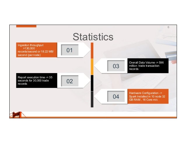 The 5 minute tf s&r trading system