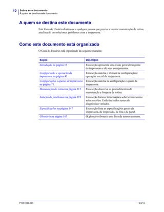 Sobre este documento
A quem se destina este documento
10
P1051584-093 9/4/14
A quem se destina este documento
Este Guia do Usuário destina-se a qualquer pessoa que precise executar manutenção de rotina,
atualização ou solucionar problemas com a impressora.
Como este documento está organizado
O Guia do Usuário está organizado da seguinte maneira:
Seção Descrição
Introdução na página 13 Esta seção apresenta uma visão geral abrangente
da impressora e de seus componentes.
Configuração e operação da
impressora na página 43
Esta seção auxilia o técnico na configuração e
operação inicial da impressora.
Configurações e ajustes de impressora
na página 71
Esta seção auxilia na configuração e ajuste da
impressora.
Manutenção de rotina na página 113 Esta seção descreve os procedimentos de
manutenção e limpeza de rotina.
Solução de problemas na página 119 Esta seção fornece informações sobre erros e como
solucioná-los. Estão incluídos testes de
diagnóstico variados.
Especificações na página 147 Esta seção lista as especificações gerais da
impressora, de impressão, de fita e de papel.
Glossário na página 163 O glossário fornece uma lista de termos comuns.
 