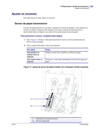 107Configurações e ajustes de impressora
Ajustar os sensores
9/4/14 P1051584-093
Ajustar os sensores
Esta seção descreve como ajustar os sensores.
Sensor de papel transmissivo
O sensor de papel transmissivo encontra o indicador de “início da etiqueta”, como chanfros ou
orifícios no papel ou espaços entre etiquetas. Este sensor consiste de uma fonte de luz
(posicionada abaixo do papel) e um sensor de luz (posicionado acima do papel).
Para posicionar o sensor, complete estas etapas:
1. Veja a Figura 11. Deslize o indicador da posição do sensor no rolo de impressão para
mover o sensor de papel.
2. Como o papel atual indica o início das etiquetas?
Figura 11 • Ajuste de sensor de papel (unidade com orientação à direita mostrada)
Se o papel... Então...
Tem chanfros ou
orifícios entre as
etiquetas
Alinhe o sensor com o chanfro ou orifício no papel
Tem espaços entre as
etiquetas
Posicione o sensor aproximadamente no centro da largura do
papel.
1 Indicador de posição do sensor
2 Rolo de impressão
1
2
 