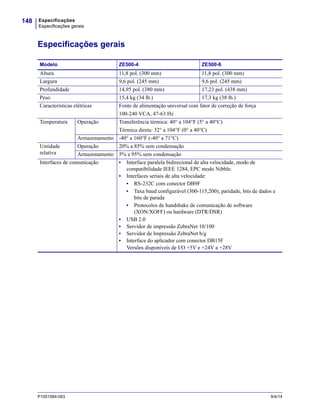 Especificações
Especificações gerais
148
P1051584-093 9/4/14
Especificações gerais
Modelo ZE500-4 ZE500-6
Altura 11,8 pol. (300 mm) 11,8 pol. (300 mm)
Largura 9,6 pol. (245 mm) 9,6 pol. (245 mm)
Profundidade 14,95 pol. (380 mm) 17,23 pol. (438 mm)
Peso 15,4 kg (34 lb.) 17,3 kg (38 lb.)
Características elétricas Fonte de alimentação universal com fator de correção de força
100-240 VCA, 47-63 Hz
Temperatura Operação Transferência térmica: 40° a 104°F (5° a 40°C)
Térmica direta: 32° a 104°F (0° a 40°C)
Armazenamento -40° a 160°F (-40° a 71°C)
Umidade
relativa
Operação 20% a 85% sem condensação
Armazenamento 5% a 95% sem condensação
Interfaces de comunicação • Interface paralela bidirecional de alta velocidade, modo de
compatibilidade IEEE 1284, EPC modo Nibble.
• Interfaces seriais de alta velocidade:
• RS-232C com conector DB9F
• Taxa baud configurável (300-115,200), paridade, bits de dados e
bits de parada
• Protocolos de handshake de comunicação de software
(XON/XOFF) ou hardware (DTR/DSR)
• USB 2.0
• Servidor de impressão ZebraNet 10/100
• Servidor de Impressão ZebraNet b/g
• Interface do aplicador com conector DB15F
Versões disponíveis de I/O +5V e +24V a +28V
 