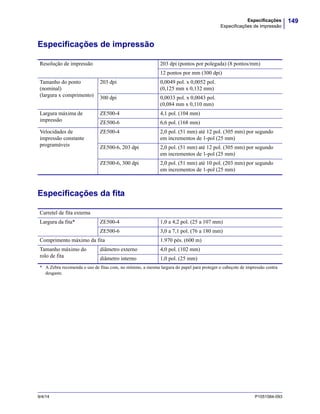 149Especificações
Especificações de impressão
9/4/14 P1051584-093
Especificações de impressão
Especificações da fita
Resolução de impressão 203 dpi (pontos por polegada) (8 pontos/mm)
12 pontos por mm (300 dpi)
Tamanho do ponto
(nominal)
(largura x comprimento)
203 dpi 0,0049 pol. x 0,0052 pol.
(0,125 mm x 0,132 mm)
300 dpi 0,0033 pol. x 0,0043 pol.
(0,084 mm x 0,110 mm)
Largura máxima de
impressão
ZE500-4 4,1 pol. (104 mm)
ZE500-6 6,6 pol. (168 mm)
Velocidades de
impressão constante
programáveis
ZE500-4 2,0 pol. (51 mm) até 12 pol. (305 mm) por segundo
em incrementos de 1-pol (25 mm)
ZE500-6, 203 dpi 2,0 pol. (51 mm) até 12 pol. (305 mm) por segundo
em incrementos de 1-pol (25 mm)
ZE500-6, 300 dpi 2,0 pol. (51 mm) até 10 pol. (203 mm) por segundo
em incrementos de 1-pol (25 mm)
Carretel de fita externa
Largura da fita* ZE500-4 1,0 a 4,2 pol. (25 a 107 mm)
ZE500-6 3,0 a 7,1 pol. (76 a 180 mm)
Comprimento máximo da fita 1.970 pés. (600 m)
Tamanho máximo do
rolo de fita
diâmetro externo 4,0 pol. (102 mm)
diâmetro interno 1,0 pol. (25 mm)
* A Zebra recomenda o uso de fitas com, no mínimo, a mesma largura do papel para proteger o cabeçote de impressão contra
desgaste.
 