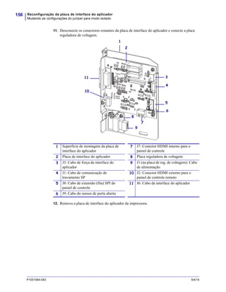 Reconfiguração da placa de interface do aplicador
Mudando as configurações do jumper para modo isolado
156
P1051584-093 9/4/14
11. Desconecte os conectores restantes da placa de interface do aplicador e conecte a placa
reguladora de voltagem.
12. Remova a placa de interface do aplicador da impressora.
1 Superfície de montagem da placa de
interface do aplicador
7 J7: Conector HDMI interno para o
painel de controle
2 Placa de interface do aplicador 8 Placa reguladora de voltagem
3 J3: Cabo de força da interface do
aplicador
9 J1 (na placa de reg. de voltagem): Cabo
de alimentação
4 J1: Cabo de comunicação de
travamento SP
10 J2: Conector HDMI externo para o
painel de controle remoto
5 J8: Cabo de extensão (fita) SPI do
painel de controle
11 J6: Cabo da interface do aplicador
6 J9: Cabo do sensor de porta aberta
2
1
10
3
4
5
6
7
9
8
11
 