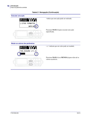 Introdução
Visor do painel de controle
18
P1051584-093 9/4/14
Executar uma ação
+indica que uma ação pode ser realizada.
Pressione MAIS (+) para executar uma ação
especificada.
Mudar os valores dos parâmetros
- e + indicam que um valor pode ser mudado.
Pressione MAIS (+) ou MENOS (-) para rolar até os
valores aceitáveis.
Tabela 2 • Navegação (Continuação)
POWER PAUSE STATUS DATA
POWER PAUSE STATUS DATA
 