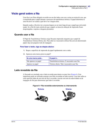 41Configuração e operação da impressora
Visão geral sobre a fita
9/4/14 P1051584-093
Visão geral sobre a fita
Uma fita é um filme delgado revestido em um dos lados com cera, resina ou resina de cera, que
é transferida para o papel durante o processo de transferência térmica. O papel determina se
uma fita deve ser usada e qual deve ser a largura dela.
Quando usada, a fita deve ter a mesma largura ou ser mais larga do que o papel que está sendo
usado. Se a fita for mais estreita do que o papel, as áreas do cabeçote de impressão ficam
desprotegidas e sujeitas a desgaste prematuro.
Quando usar a fita
O Papel de Transferência Térmica exige fita para impressão enquanto que o papel de
Transferência Térmica Direta, não. Para saber se é necessário utilizar fita com um determinado
papel, faça um pequeno teste de raspagem.
Para fazer o teste, siga as etapas abaixo:
1. Raspe a superfície de impressão do papel rapidamente com a unha.
2. Apareceu uma marca preta no papel?
Lado revestido da fita
A fita pode ser enrolada com o lado revestido para dentro ou para fora (Figura 6). Esta
impressora pode ser utilizada somente com fitas revestidas no lado externo. Caso não saiba ao
certo qual dos lados de um rolo de fita é revestido, execute um teste de adesividade ou de
raspagem de fita para determinar qual lado é revestido.
Figura 6 • Fita revestida externamente ou internamente
Se uma marca preta... O papel é...
Não aparece no papel Transferência térmica. É necessário usar fita.
Aparece no papel Térmico direto. Não é necessário usar fita.
Externo Interno
 