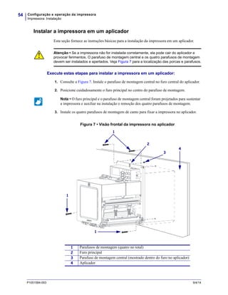 Configuração e operação da impressora
Impressora: Instalação
54
P1051584-093 9/4/14
Instalar a impressora em um aplicador
Esta seção fornece as instruções básicas para a instalação da impressora em um aplicador.
Execute estas etapas para instalar a impressora em um aplicador:
1. Consulte a Figura 7. Instale o parafuso de montagem central no furo central do aplicador.
2. Posicione cuidadosamente o furo principal no centro do parafuso de montagem.
3. Instale os quatro parafusos de montagem de canto para fixar a impressora no aplicador.
Figura 7 • Visão frontal da impressora no aplicador
Atenção • Se a impressora não for instalada corretamente, ela pode cair do aplicador e
provocar ferimentos. O parafuso de montagem central e os quatro parafusos de montagem
devem ser instalados e apertados. Veja Figura 7 para a localização das porcas e parafusos.
Nota • O furo principal e o parafuso de montagem central foram projetados para sustentar
a impressora e auxiliar na instalação e remoção dos quatro parafusos de montagem.
1 Parafusos de montagem (quatro no total)
2 Furo principal
3 Parafuso de montagem central (mostrado dentro do furo no aplicador)
4 Aplicador
4
2
1
3
1
1
 