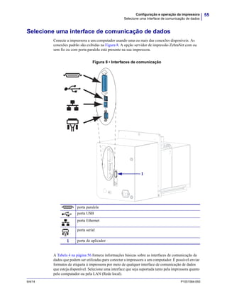 55Configuração e operação da impressora
Selecione uma interface de comunicação de dados
9/4/14 P1051584-093
Selecione uma interface de comunicação de dados
Conecte a impressora a um computador usando uma ou mais das conexões disponíveis. As
conexões padrão são exibidas na Figura 8. A opção servidor de impressão ZebraNet com ou
sem fio ou com porta paralela está presente na sua impressora.
Figura 8 • Interfaces de comunicação
A Tabela 4 na página 56 fornece informações básicas sobre as interfaces de comunicação de
dados que podem ser utilizadas para conectar a impressora a um computador. É possível enviar
formatos de etiqueta à impressora por meio de qualquer interface de comunicação de dados
que esteja disponível. Selecione uma interface que seja suportada tanto pela impressora quanto
pelo computador ou pela LAN (Rede local).
porta paralela
porta USB
porta Ethernet
porta serial
1 porta do aplicador
1
 