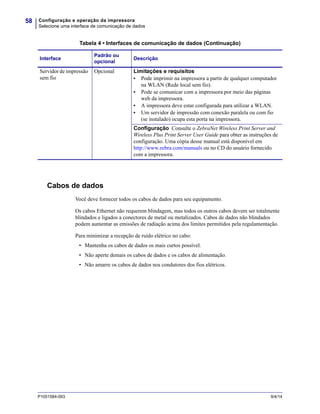 Configuração e operação da impressora
Selecione uma interface de comunicação de dados
58
P1051584-093 9/4/14
Cabos de dados
Você deve fornecer todos os cabos de dados para seu equipamento.
Os cabos Ethernet não requerem blindagem, mas todos os outros cabos devem ser totalmente
blindados e ligados a conectores de metal ou metalizados. Cabos de dados não blindados
podem aumentar as emissões de radiação acima dos limites permitidos pela regulamentação.
Para minimizar a recepção de ruído elétrico no cabo:
• Mantenha os cabos de dados os mais curtos possível.
• Não aperte demais os cabos de dados e os cabos de alimentação.
• Não amarre os cabos de dados nos condutores dos fios elétricos.
Servidor de impressão
sem fio
Opcional Limitações e requisitos
• Pode imprimir na impressora a partir de qualquer computador
na WLAN (Rede local sem fio).
• Pode se comunicar com a impressora por meio das páginas
web da impressora.
• A impressora deve estar configurada para utilizar a WLAN.
• Um servidor de impressão com conexão paralela ou com fio
(se instalado) ocupa esta porta na impressora.
Configuração Consulte o ZebraNet Wireless Print Server and
Wireless Plus Print Server User Guide para obter as instruções de
configuração. Uma cópia desse manual está disponível em
http://www.zebra.com/manuals ou no CD do usuário fornecido
com a impressora.
Tabela 4 • Interfaces de comunicação de dados (Continuação)
Interface
Padrão ou
opcional
Descrição
 