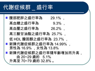 代謝症候群 _ 盛行率
腹部肥胖之盛行率為 29.1% ，
高血糖之盛行率為 9.3% ，
高血壓之盛行率為 26.2% ，
高三酸甘油酯之盛行率為 25.7% ，
低 HDL 膽固醇之盛行率為 23.7% ，
新陳代謝症候群之盛行率為 14.99% ，
男性為 16.9% ，女性為 13.8%
新陳代謝症候群之盛行率隨年齡增加而升高，
由 20~29 歲的 5.1%
升高至 70~79 歲的 32.8% 。
 